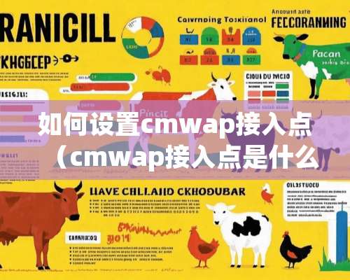 如何设置cmwap接入点（cmwap接入点是什么意思）