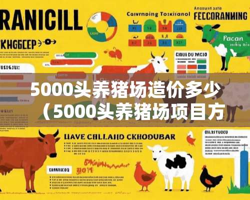 5000头养猪场造价多少（5000头养猪场项目方案）