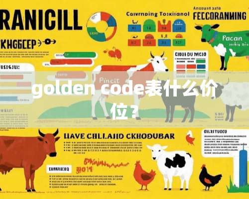 golden code表什么价位？