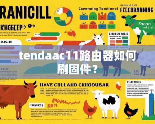 tendaac11路由器如何刷固件？